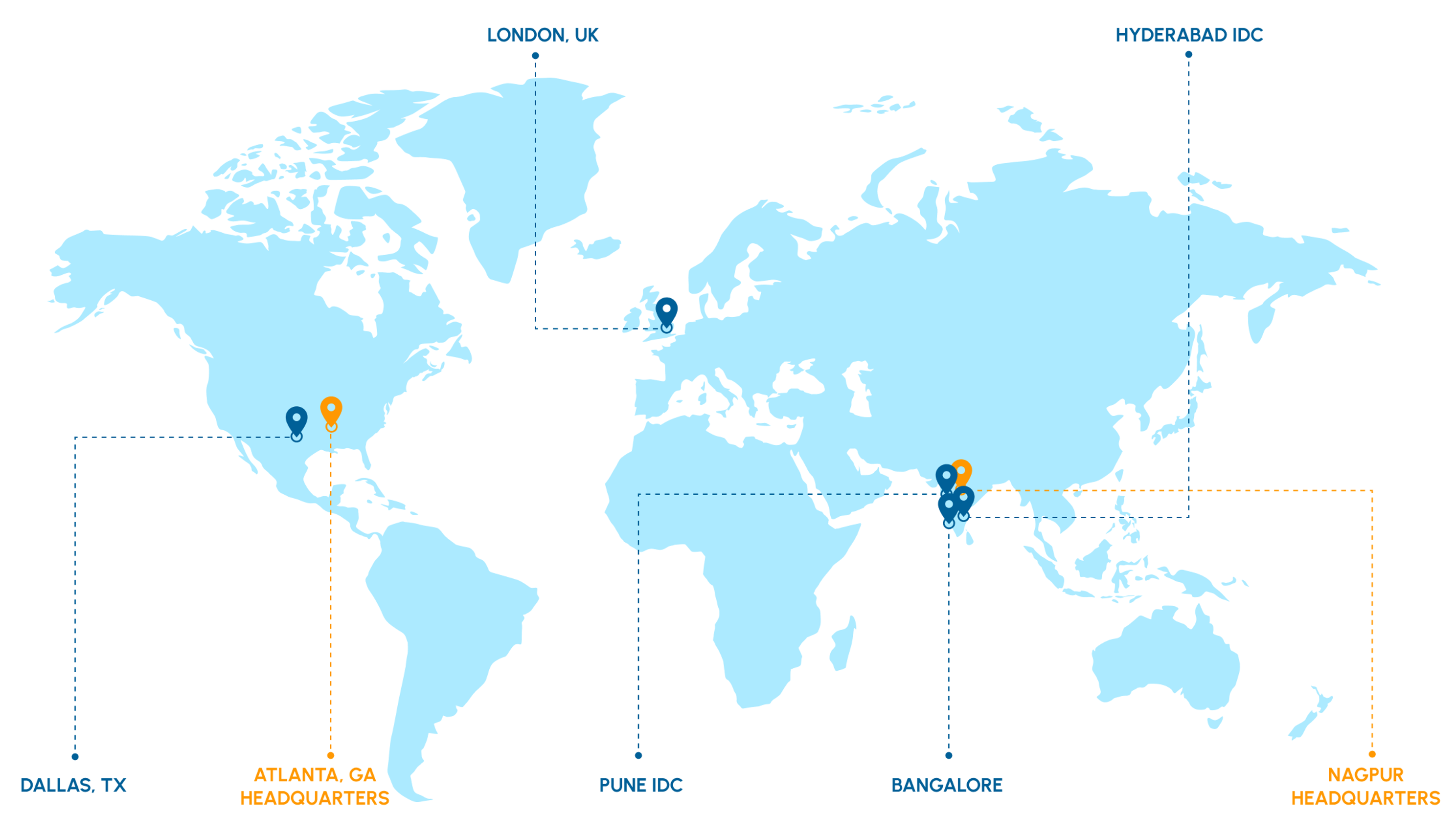 Map of Delaplex global office locations: Dallas TX, Atlanta GA (Headquarters), London UK, Pune IDC, Bangalore, Hyderabad IDC, and Nagpur (Headquarters)